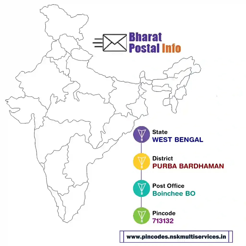 west bengal-purba bardhaman-boinchee bo-713132